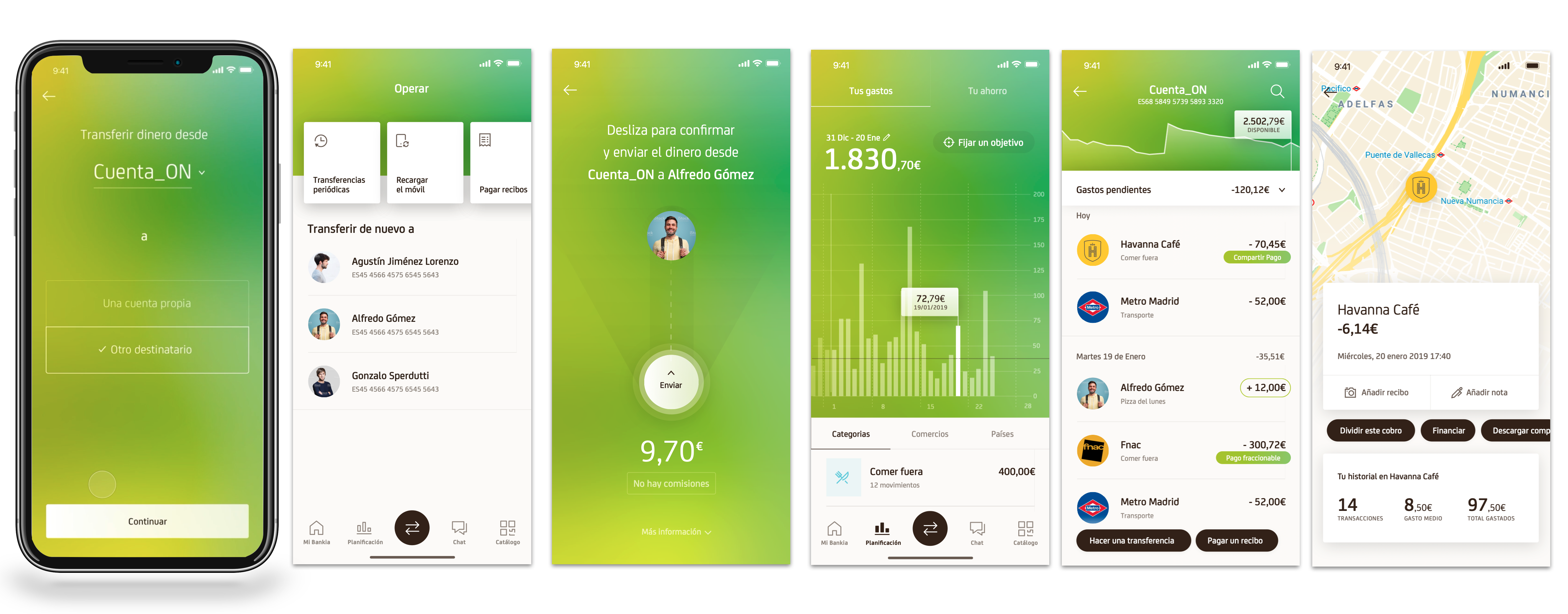 Distributed PFM screens across Planificación tab, contextual surfaces, and transaction detail