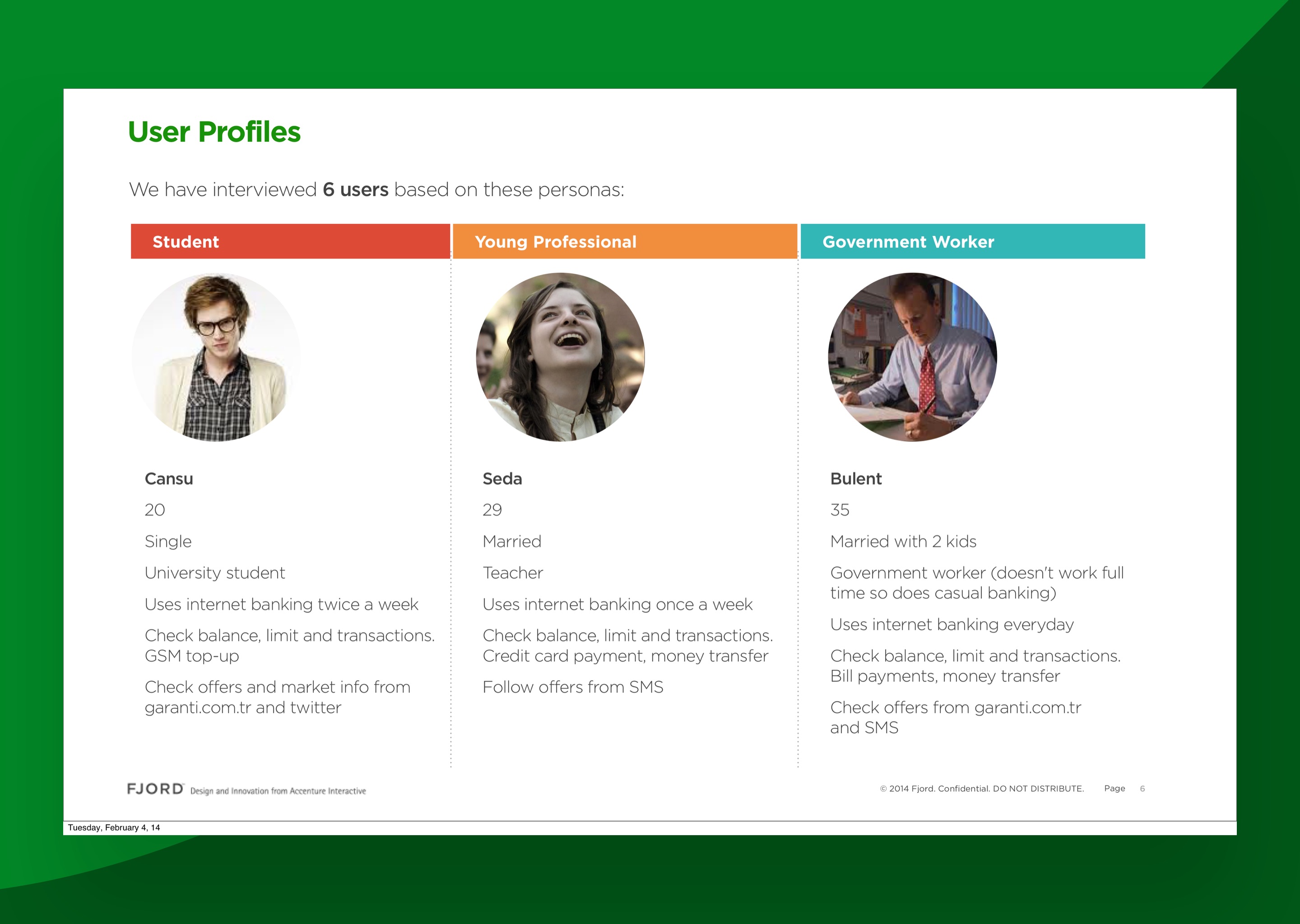 Six interviewed users in the first round across the four personas